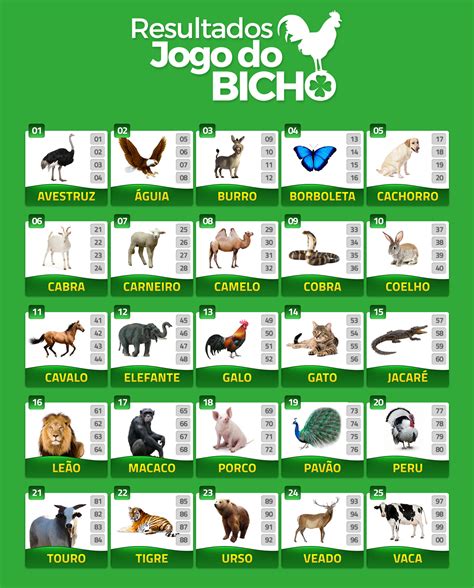 click jogo de bicho,resultado jogo do bicho hoje